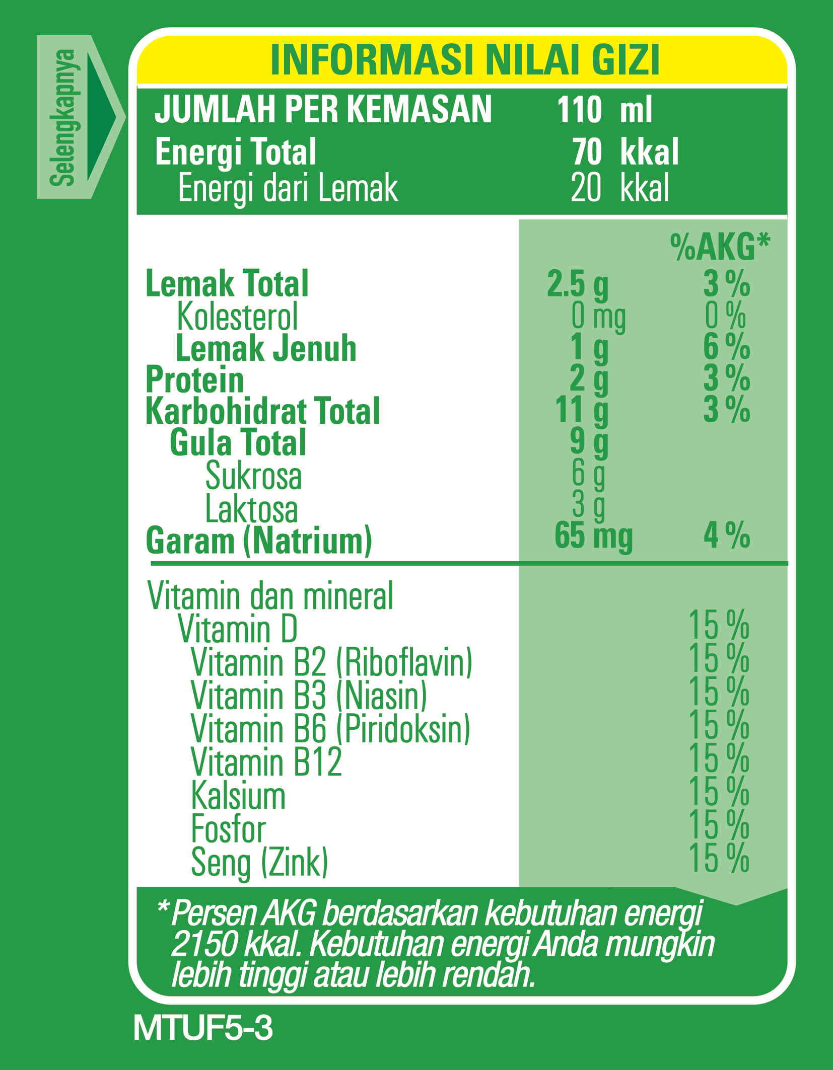 Produk Milo UHT Kotak 110ml